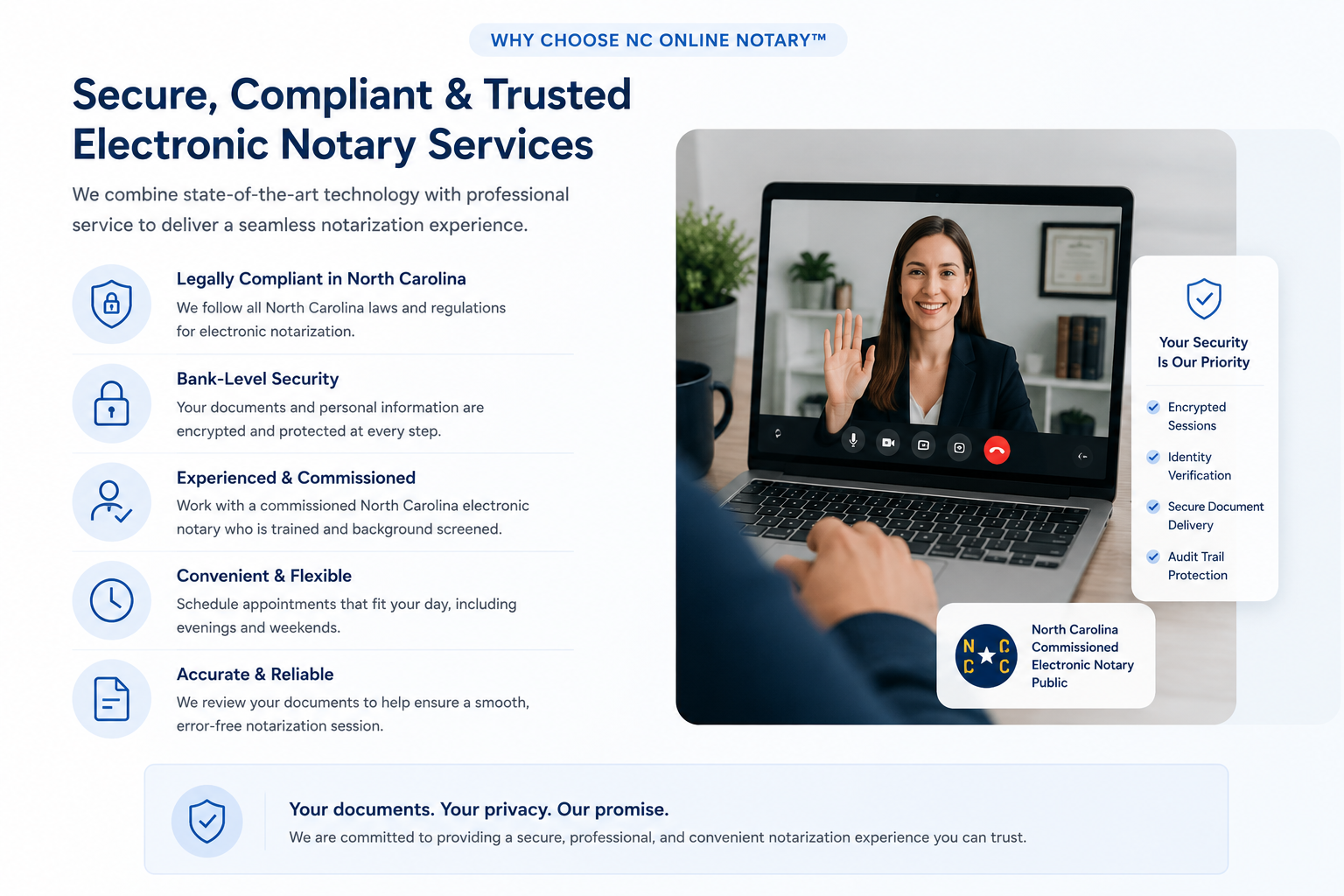 Why Choose NC Online Notary